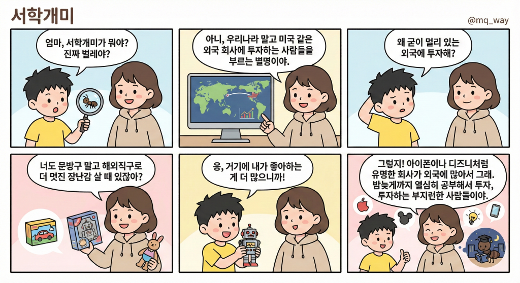 [서학개미]을 자녀에게 설명하는 법