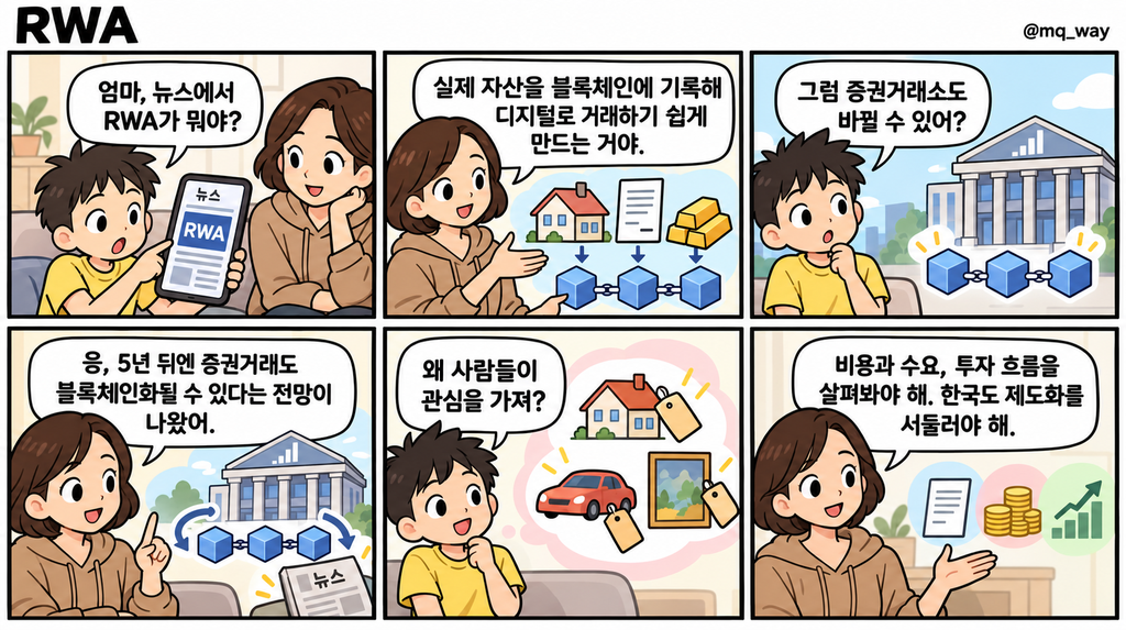 [RWA]을 자녀에게 설명하는 법