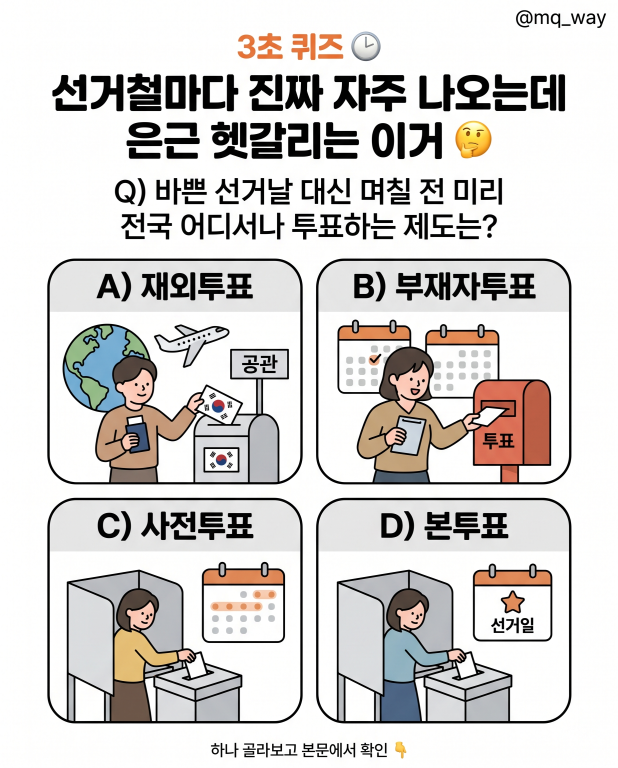 선거철마다 진짜 자주 나오는데 은근 헷갈리는 이