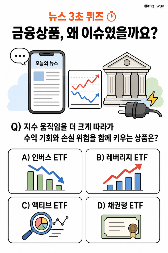 보완책을 빨리 마련하라는 지시가 나온 금융상품, 왜 이슈였을까요