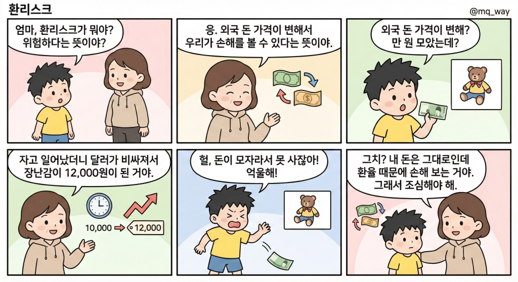 [환리스크]을 자녀에게 설명하는 법