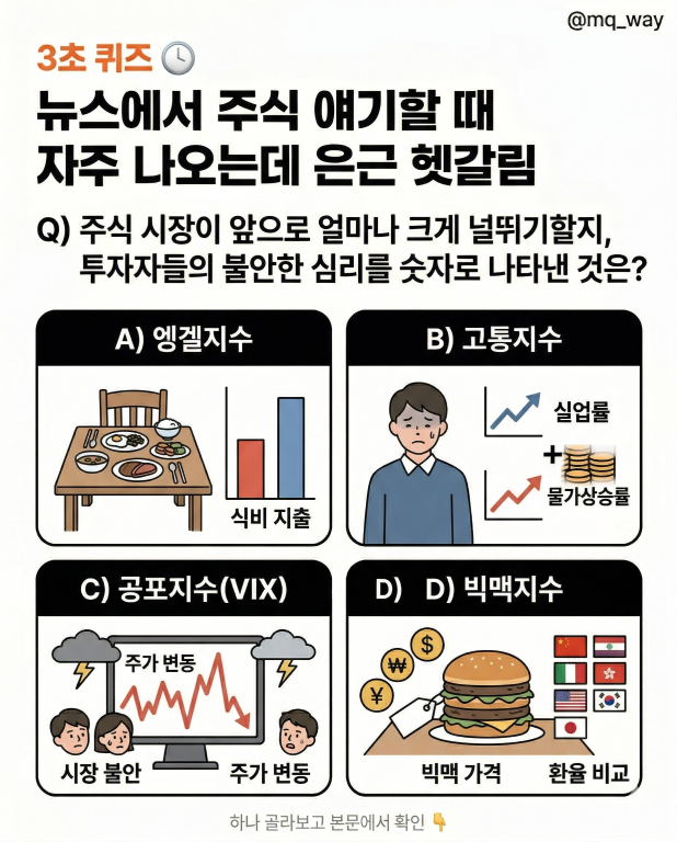 뉴스에서 주식 얘기할 때 자주 나오는데 은근 헷갈