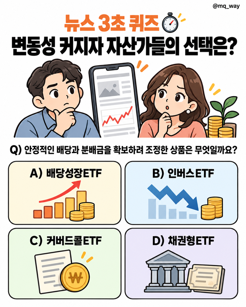 주가 변동성이 커지자, 매월 분배금을 받으려는 자산가들의 선택이 눈길을 끌었습니다