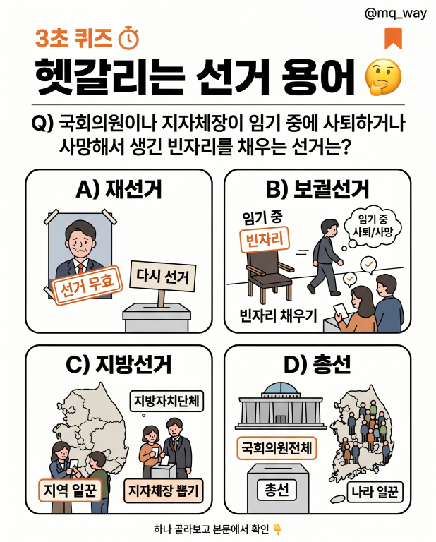 요즘 뉴스에 진짜 자주 나오는데 막상 정확한 뜻은 헷갈리