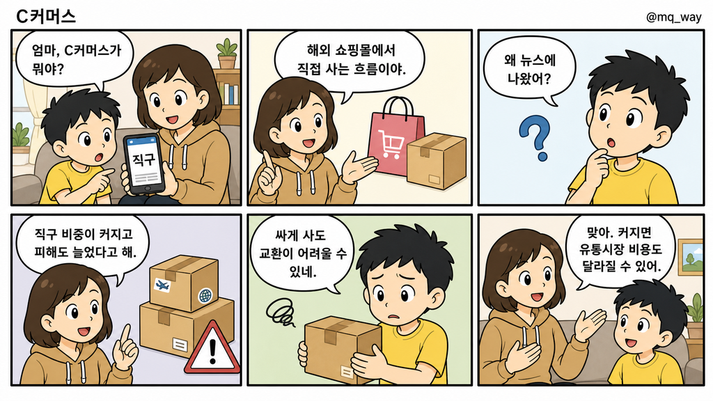 [C커머스]을 자녀에게 설명하는 법