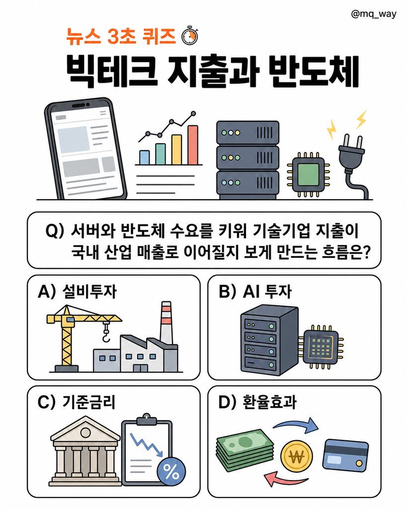 빅테크가 돈을 더 쓰면 국내 반도체도 같이 주목받습니다