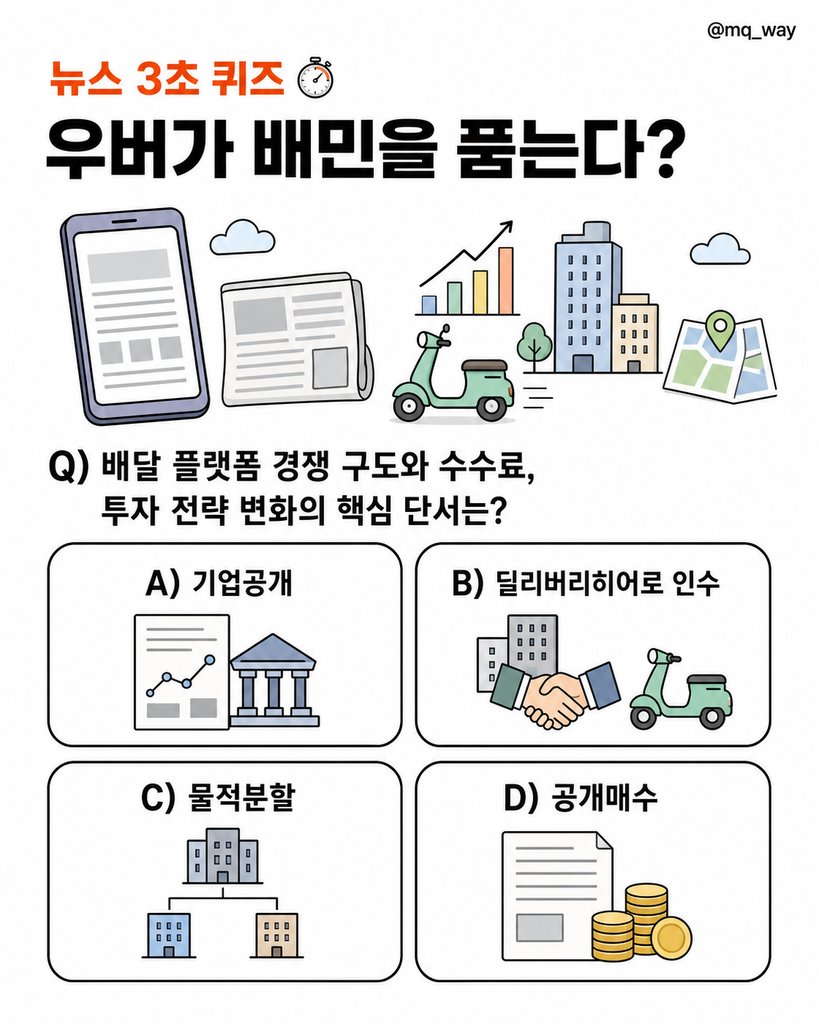 우버가 배민을 품는다는 소식에 배달앱 판도가 흔들렸죠