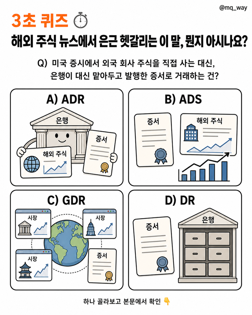 해외 주식 뉴스에서 은근 헷갈리는 이 말, 뭔지 아시나요