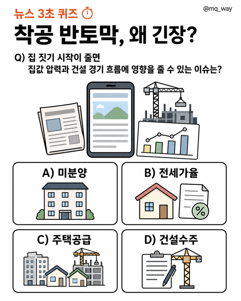착공이 반토막 났다는 뉴스, 왜 시장이 긴장할까요