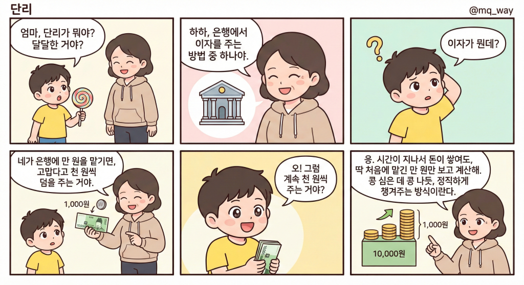 [단리]을 자녀에게 설명하는 법