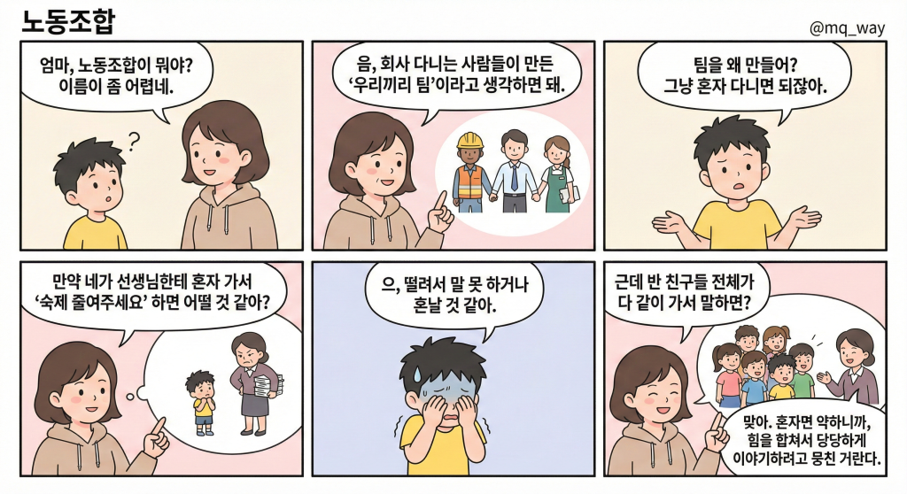 [노동조합]을 자녀에게 설명하는 법
