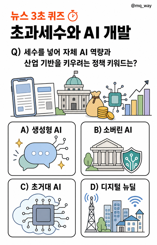 초과세수를 AI 개발에 투입한다는 뉴스가 나왔어