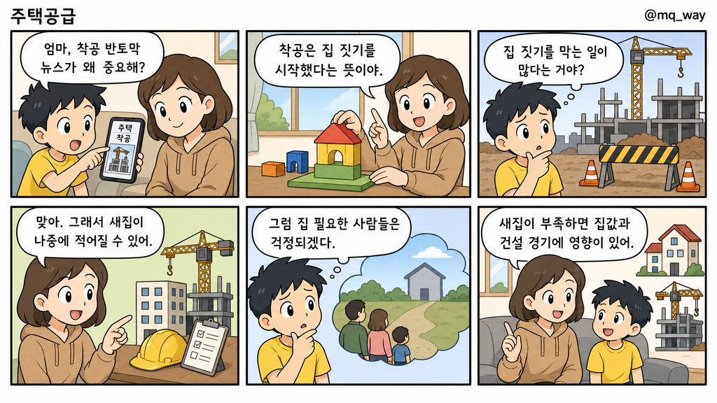 [주택공급]을 자녀에게 설명하는 법
