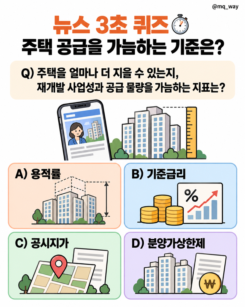 정부와 서울시가 주택 공급을 늘리기 위해 민간 개발 규제를 조정하고 있습니다
