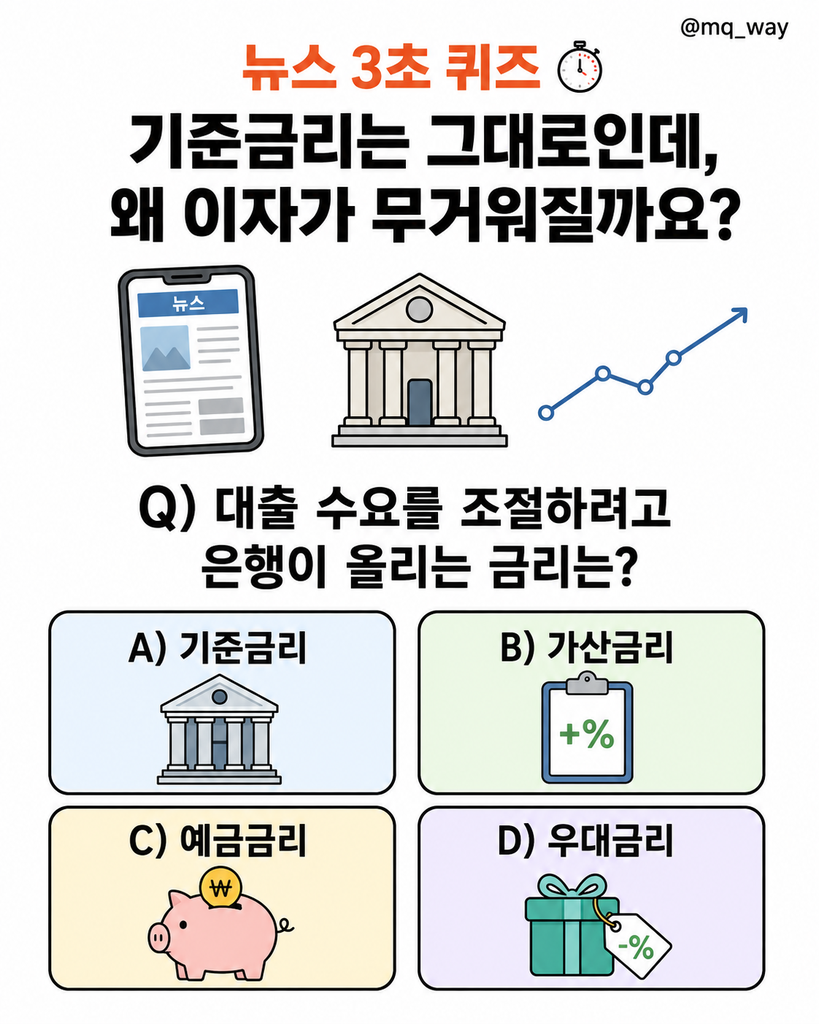 기준금리는 그대로인데, 대출 이자가 더 빠르게 무거워진 이유는 뭘까요