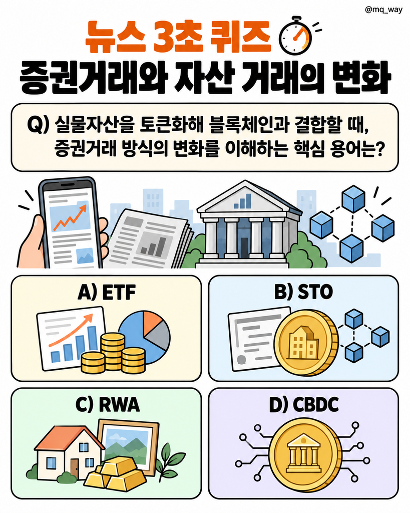 증권거래소와 자산 거래 방식이 블록체인과 만나면, 우리가 보던 투자 흐름도 달라질 수 있습니다