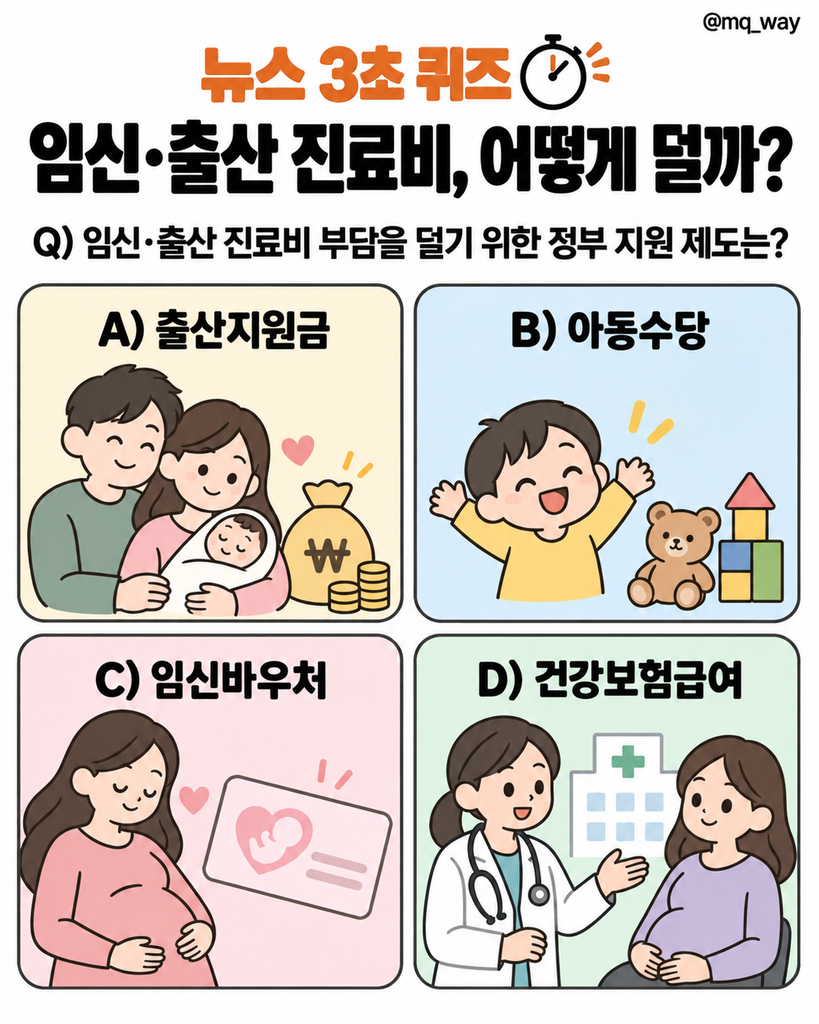 정부 지원이 커졌는데, 임신·출산 관련 비급여 가격도 함께 오를 수 있다는 우려가 나왔습니다