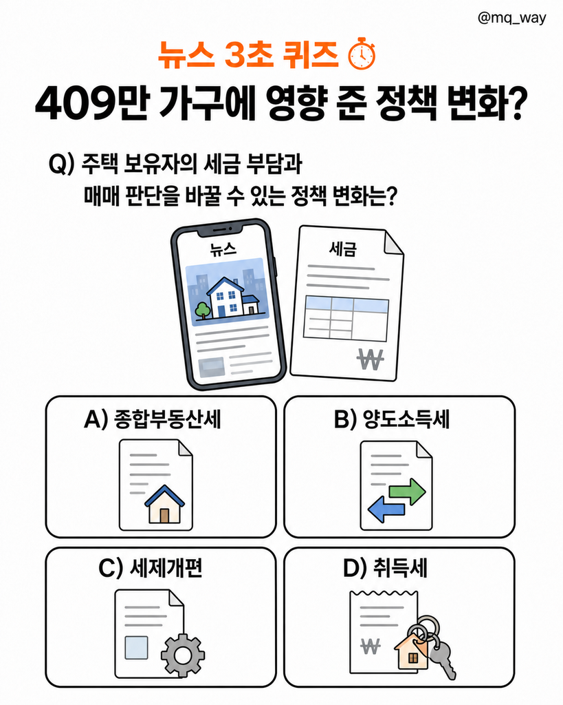 비거주 1주택자 409만 가구 이상에 영향이 거론된 정책 변화, 무엇일까요