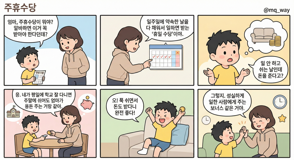 [주휴수당]을 자녀에게 설명하는 법