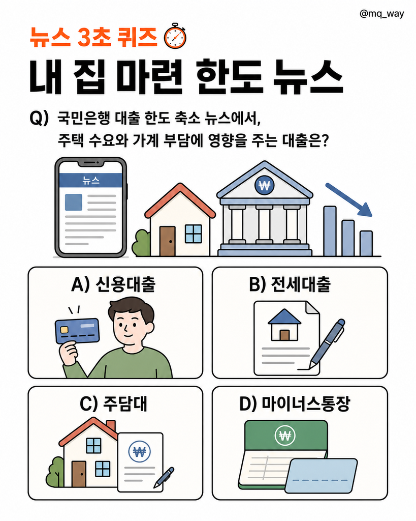 내 집 마련 계획, 은행 한도 뉴스에 더 민감해졌죠