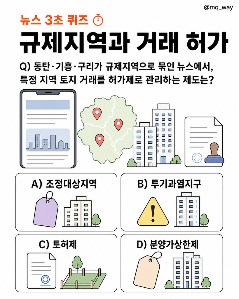 규제지역 얘기 뒤에 '거래 허가'까지 나오면 눈여겨봐야 해요