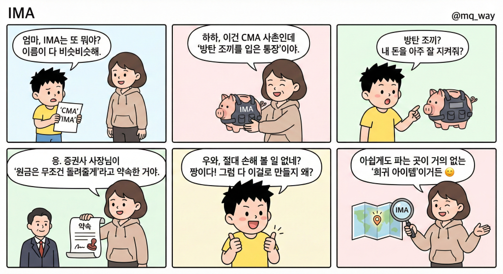 [IMA]을 자녀에게 설명하는 법