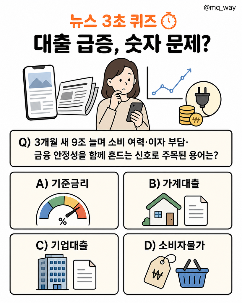 당국 경고에도 대출이 빠르게 늘었다는 뉴스, 그냥 숫자 문제일까요