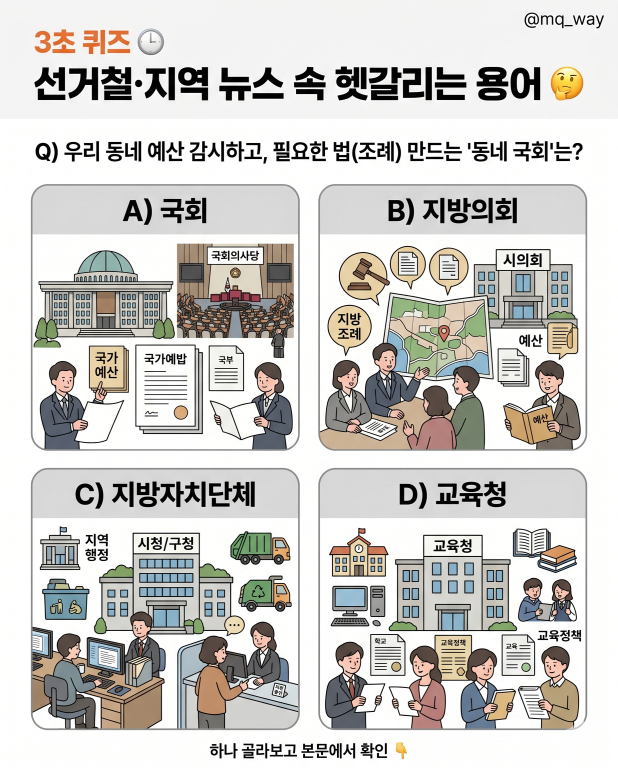 선거철이나 지역 뉴스에 자주 나오는데 은근 헷갈리는 이