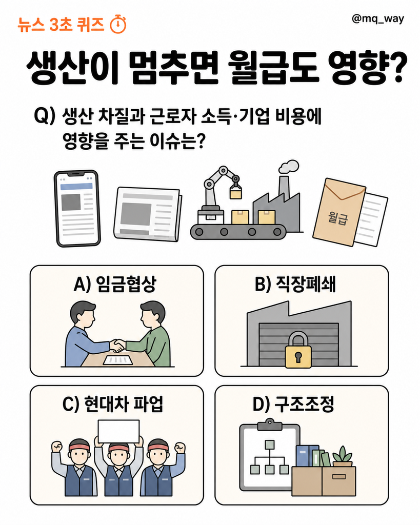 생산이 멈추면 공장만이 아니라 월급과 퇴직금에도 영향이 생길 수 있어요