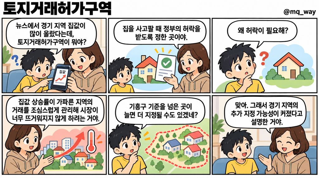 [토지거래허가구역]을 자녀에게 설명하는 법
