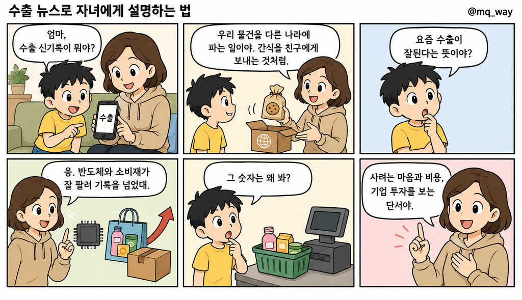 [수출]을 자녀에게 설명하는 법