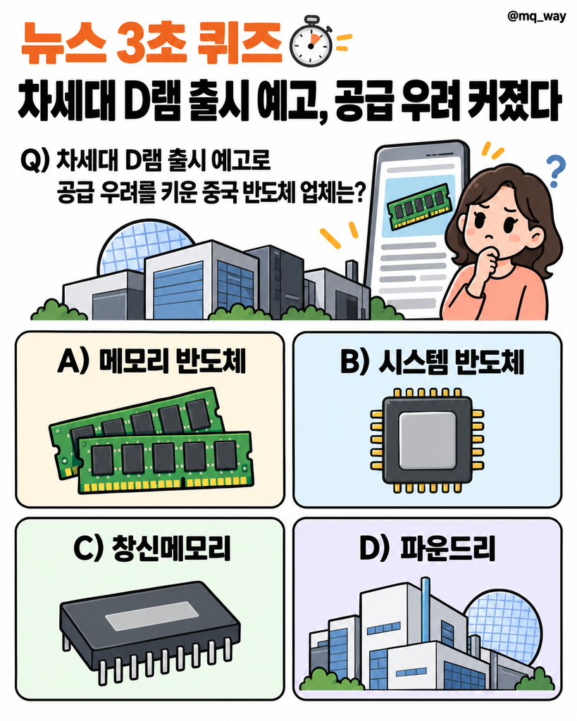 차세대 제품 출시 예고에 국내 반도체 업종의 공급 우려가 커졌어요