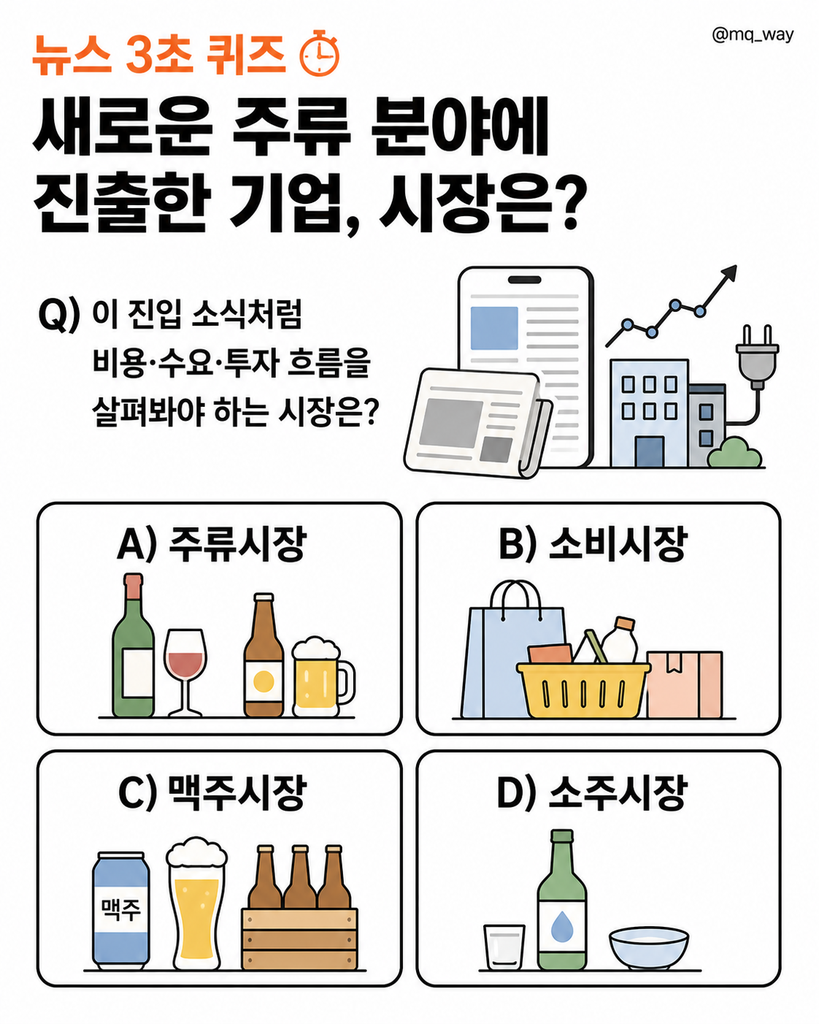 맥주 1위 기업이 새로운 주류 분야에 출사표를 던졌습니다