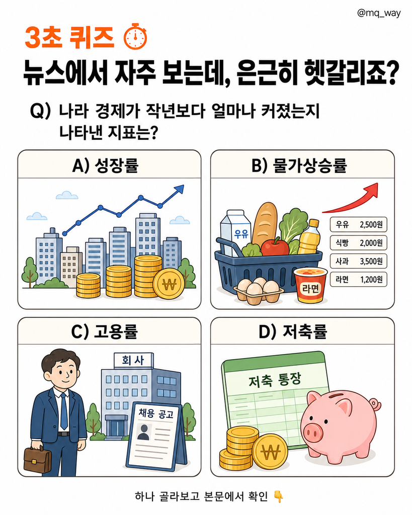 뉴스에서 자주 보는데, 은근히 다른 지표랑 헷갈리죠