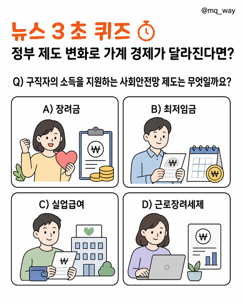 정부 제도 변화로 구직 중 소득 보장이 달라지면, 가계 경제에 직접 영향을 줄 수 있어요