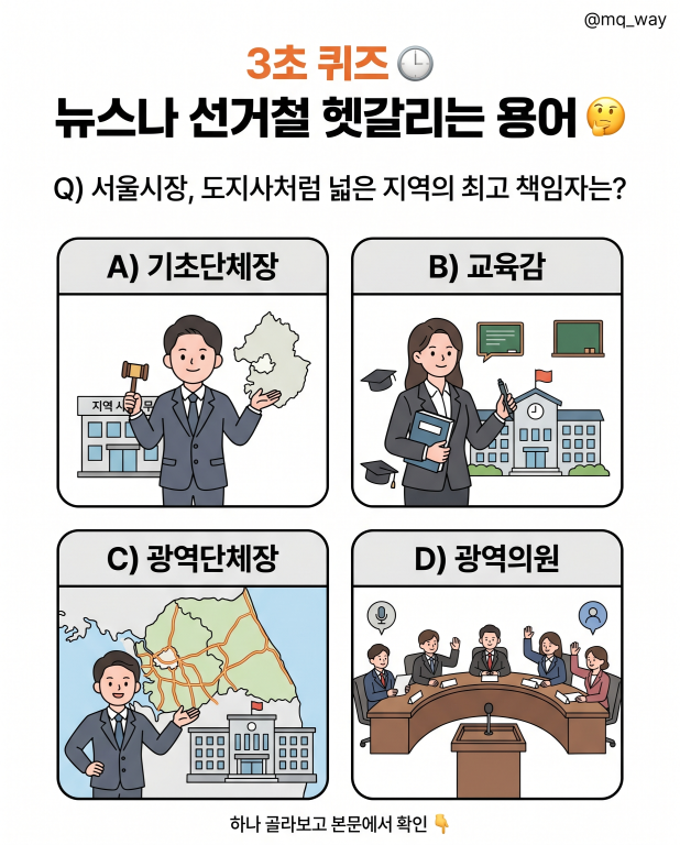 뉴스나 선거철에 진짜 자주 나오는데 막상 헷갈리는 이