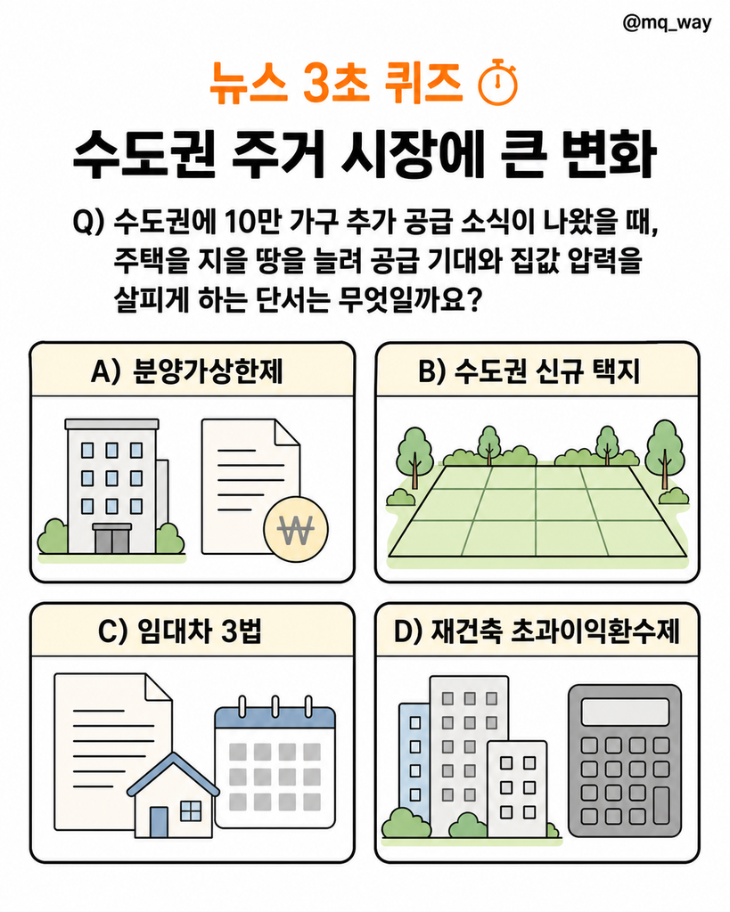 수도권 주거 시장에 큰 변화가 예고됐습니다