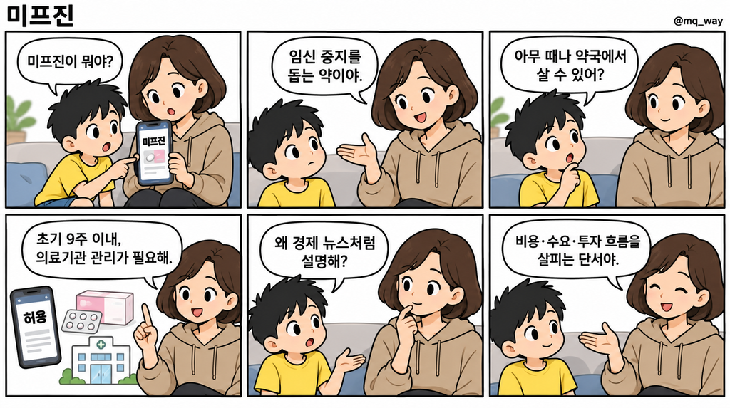 [미프진]을 자녀에게 설명하는 법