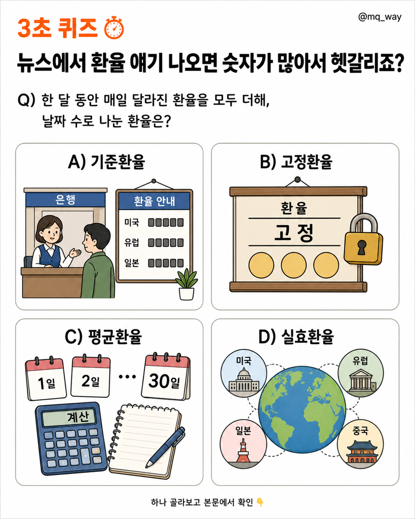 뉴스에서 환율 얘기 나오면 숫자가 많아서 헷갈리죠