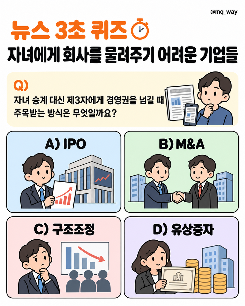 후계자가 없어 자녀에게 회사를 물려주기 어려운 중소기업이 늘고 있습니다