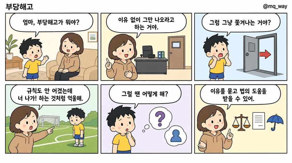 [부당해고]을 자녀에게 설명하는 법