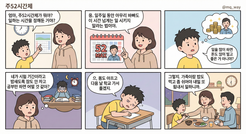 [주52시간제]을 자녀에게 설명하는 법