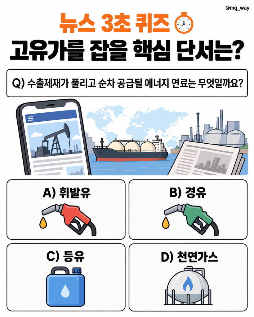 고유가를 잡기 위해 러시아산 연료 공급 정책이 바뀌었습니다. 이때 시장이 주목한 핵심 단서는